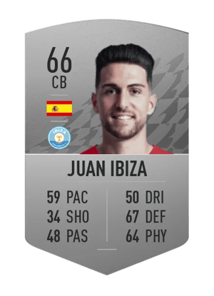 Juan Ibiza