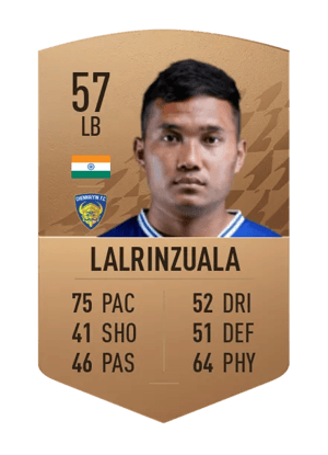 Jerry Lalrinzuala