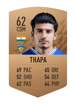 Anirudh Thapa