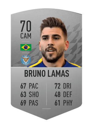 Bruno Lamas