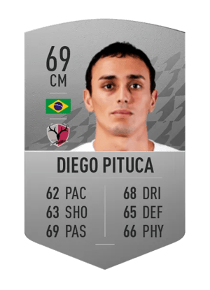 Diego Pituca