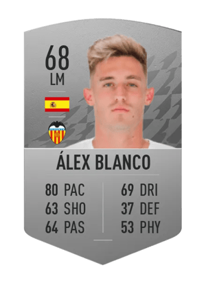 Álex Blanco