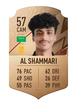 Abdulelah Al Shammari