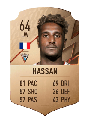 Haissem Hassan