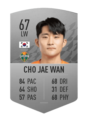 Cho Jae Wan
