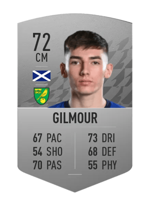 Billy Gilmour