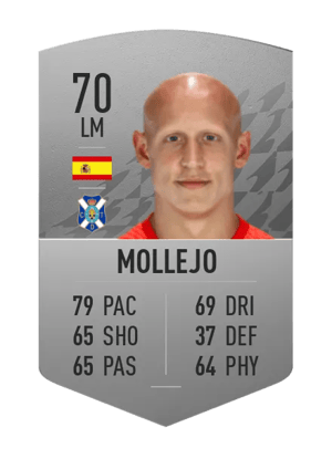 Mollejo