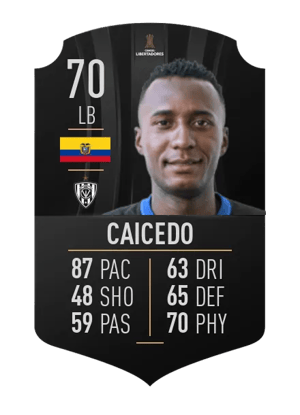 Beder Caicedo