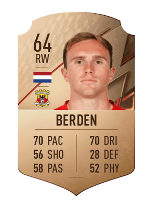 Martijn Berden