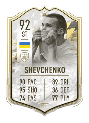 Andriy Shevchenko