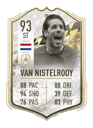 Ruud van Nistelrooy