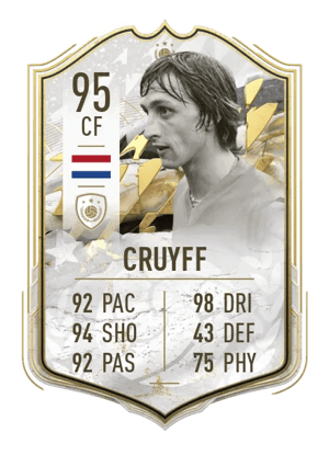 Johan Cruyff