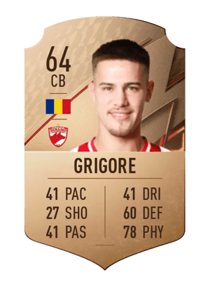 Ricardo Grigore