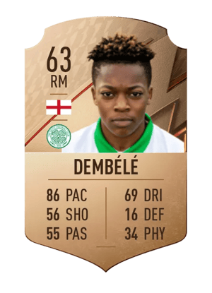 Karamoko Dembélé