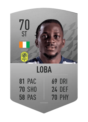 Aké Loba