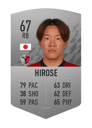 Rikuto Hirose