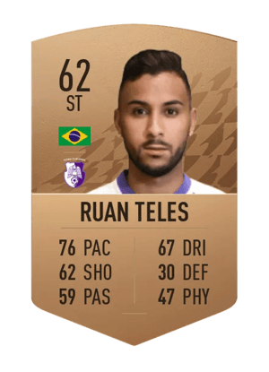 Ruan Teles