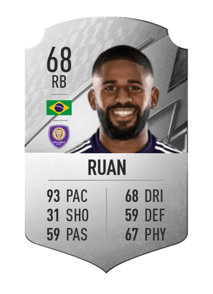 Ruan