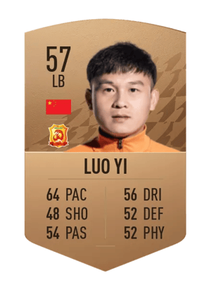 Luo Yi