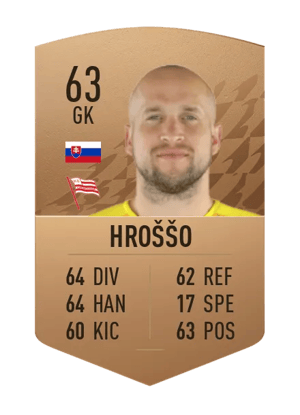 Lukáš Hroššo