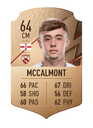 Alfie McCalmont