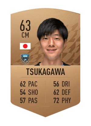 Koki Tsukagawa