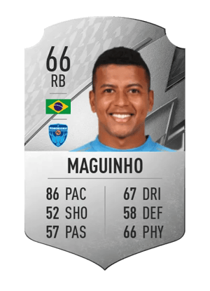 Maguinho