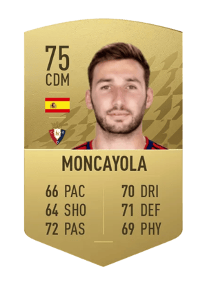 Moncayola