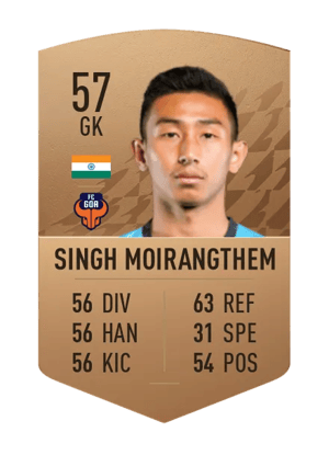 Dheeraj Singh Moirangthem