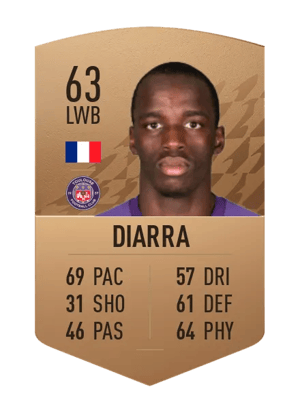 Moussa Diarra