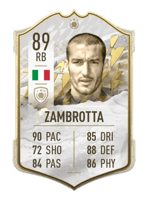 Gianluca Zambrotta