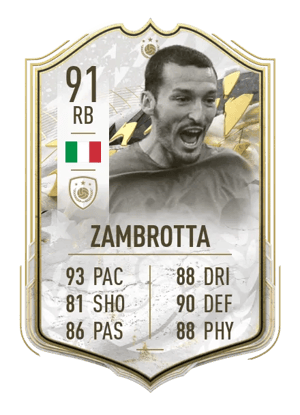 Gianluca Zambrotta