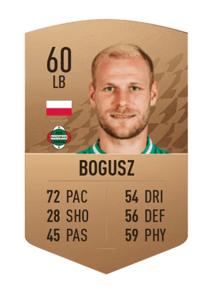 Artur Bogusz