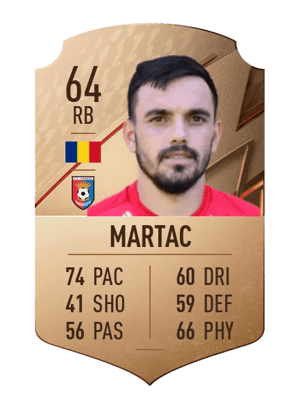 Marius Martac