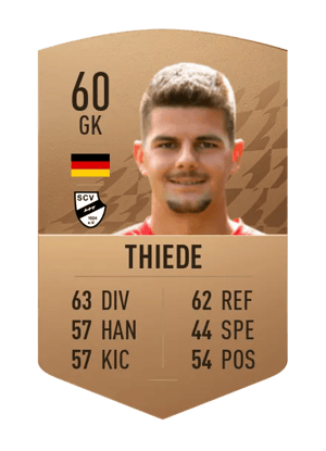 Niclas Thiede