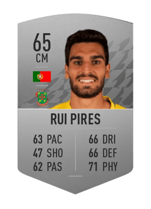 Rui Pires