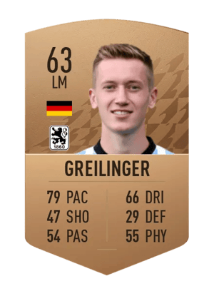 Fabian Greilinger