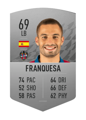 Franquesa