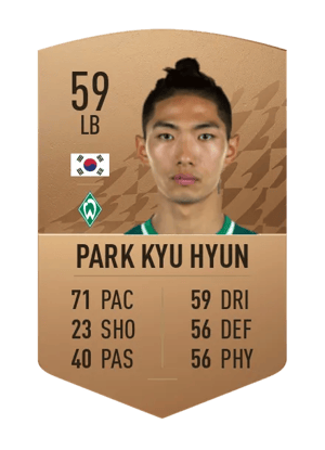 Park Kyu Hyun