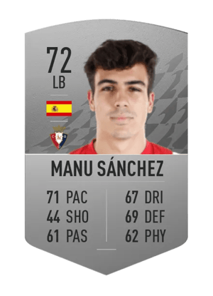 Manu Sánchez