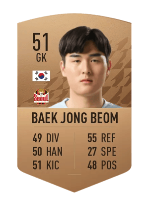 Baek Jong Beom