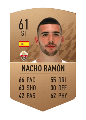 Nacho Ramón