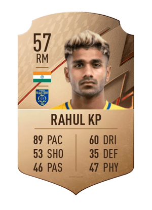 Rahul KP