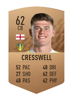 Charlie Cresswell