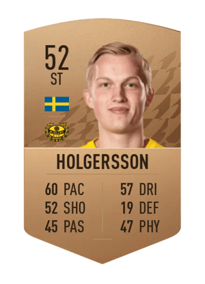 Hampus Holgersson