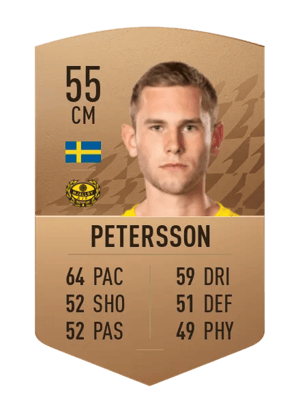 Adam Petersson