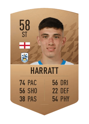 Kian Harratt