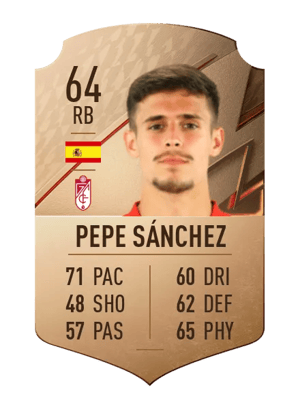 Pepe Sánchez