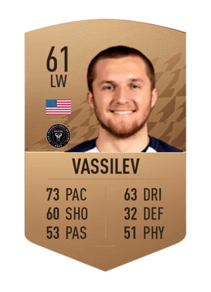 Indiana Vassilev