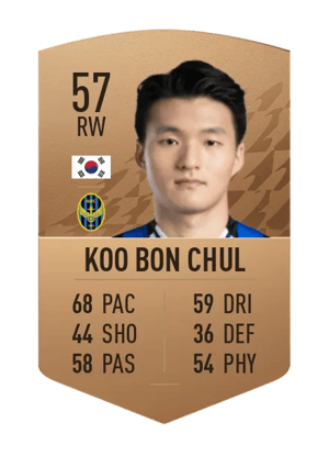 Koo Bon Chul